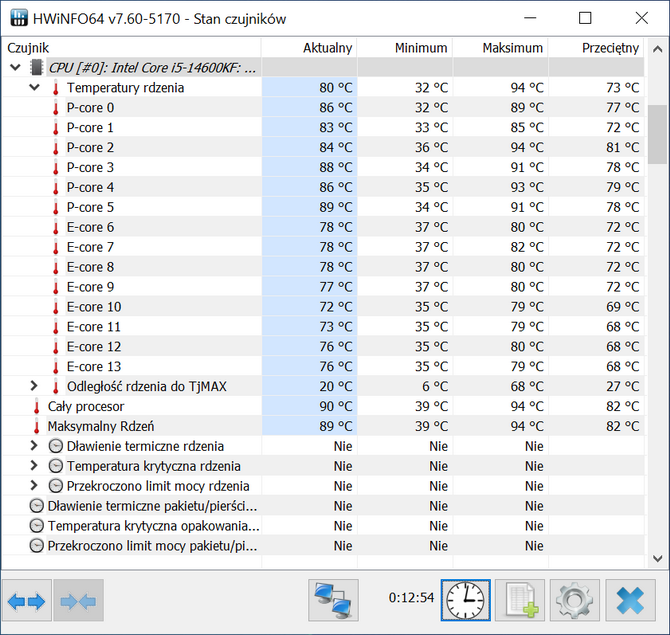 Test komputera do grania Actina PBM - Intel Core i5-14600KF i NVIDIA GeForce RTX 4070 Ti SUPER to wydajne połączenie [nc1]