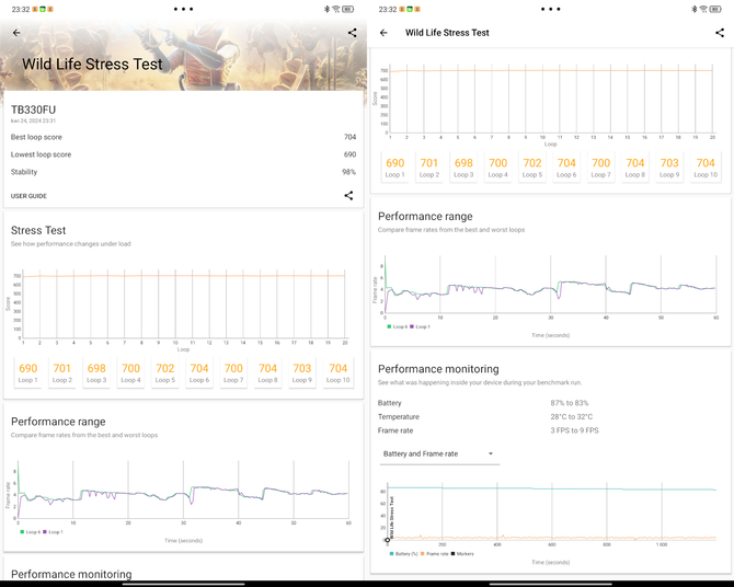 Recenzja Lenovo Tab M11 - tablet z rysikiem, który kupimy za mniej niż 1000 zł. Funkcjonalny sprzęt do platform VOD i internetu [37]