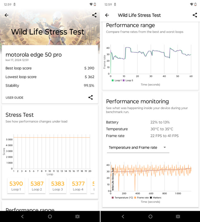 Test smartfona Motorola edge 50 pro - piękny ekran pOLED i superszybkie ładowanie. W tym modelu można się zauroczyć [nc1]