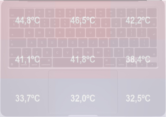 Test laptopa Apple MacBook Air z procesorem M3. Całkiem wydajny i elegancki, ale czy warty swojej ceny? [nc1]