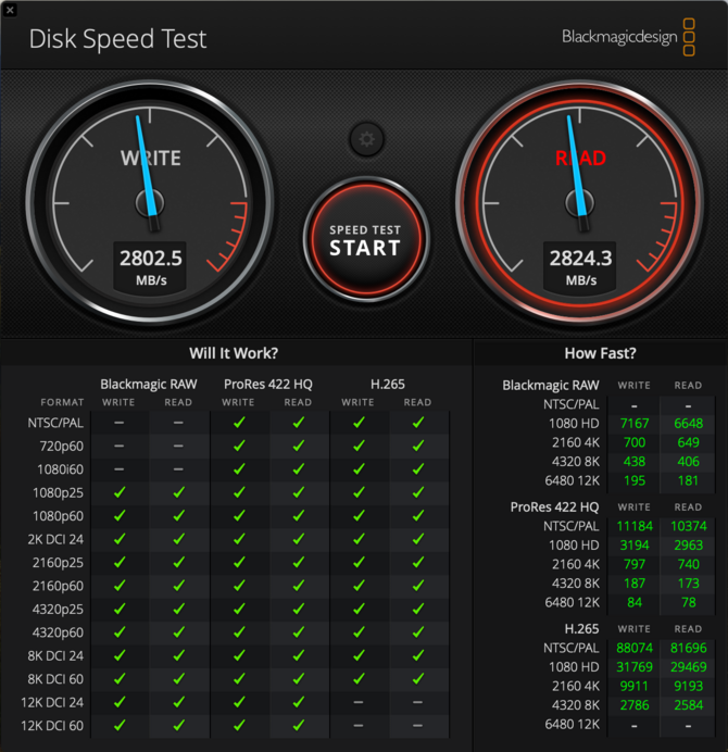 Test laptopa Apple MacBook Air z procesorem M3. Całkiem wydajny i elegancki, ale czy warty swojej ceny? [nc1]