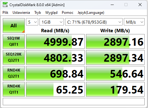 Test MSI Bravo 15 - Laptop do gier z AMD Ryzen 7 7735HS i GeForce RTX 4060, który nie kosztuje majątku [nc1]