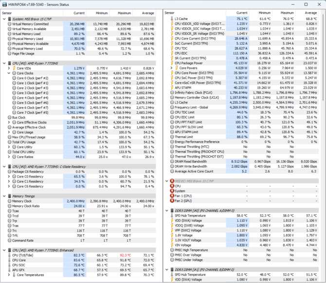 Test MSI Bravo 15 - Laptop do gier z AMD Ryzen 7 7735HS i GeForce RTX 4060, który nie kosztuje majątku [nc1]