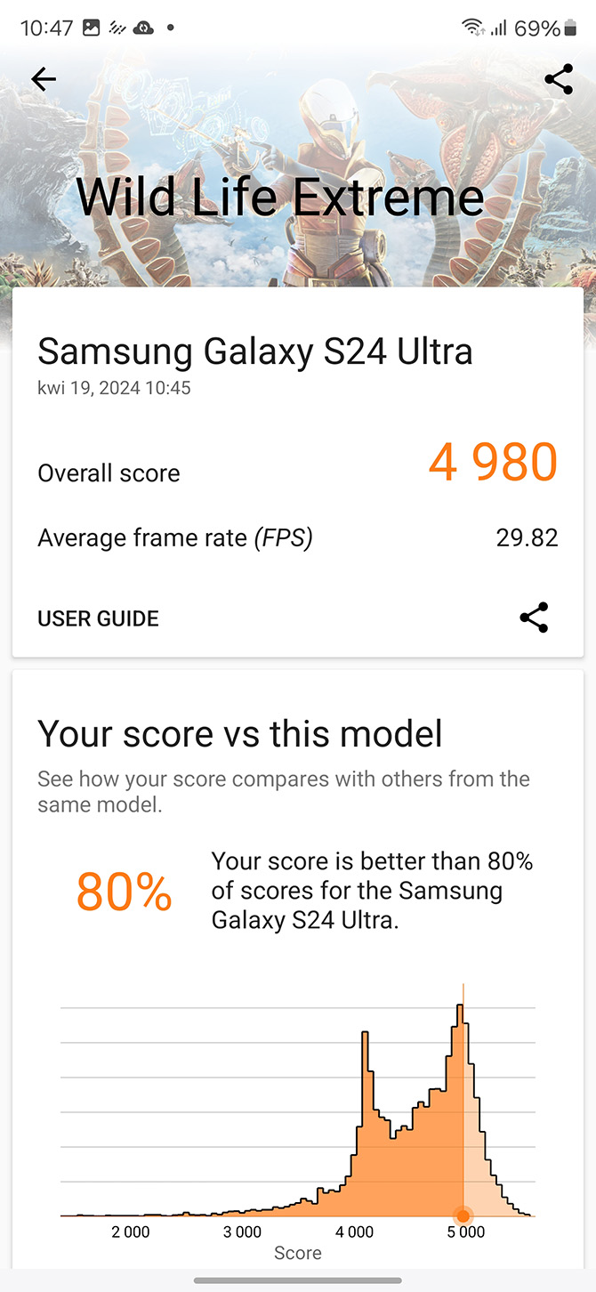 Składany smartfon Samsung Galaxy Z Fold5, OnePlus Open, Honor Magic V2, Huawei Mate X3, a może klasyczny Galaxy S24 Ultra? [nc1]