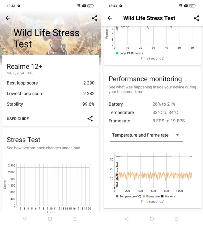 Test smartfona realme 12+ 5G z układem Dimensity 7050 i aparatem Sony LYT-600. Dla tych, którzy potrzebują sporej przestrzeni na dane [nc1]