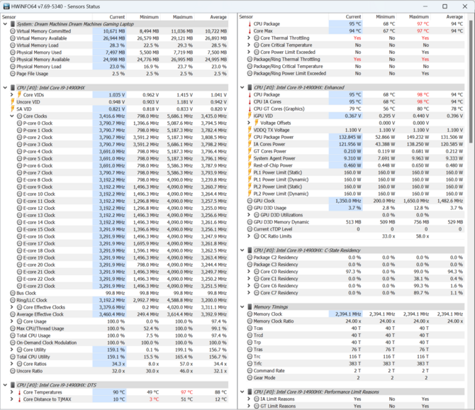 Test Dream Machines RG4070-17PL31 - Notebook do gier z Intel Core i9-14900HX oraz NVIDIA GeForce RTX 4070 [nc1]