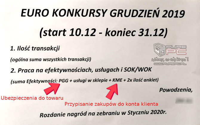 Naciąganie klienta? Sklepy z elektroniką są w tym mistrzami. Oto triki dobrze znane wszystkim sprzedawcom [36]