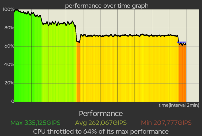 Test smartfona Motorola edge 50 ultra - flagowiec z układem Snapdragon 8s Gen 3. Udany pod (prawie) każdym względem [nc1]