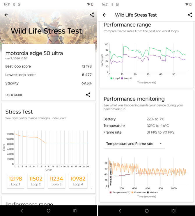 Test smartfona Motorola edge 50 ultra - flagowiec z układem Snapdragon 8s Gen 3. Udany pod (prawie) każdym względem [nc1]