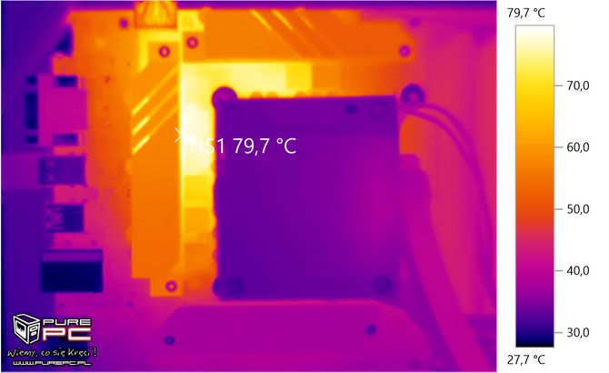 Test płyty głównej ASUS Prime B760-Plus - Tania płyta główna dla procesorów Intel z PCI-Express 5.0 i obsługą pamięci DDR5 [nc1]