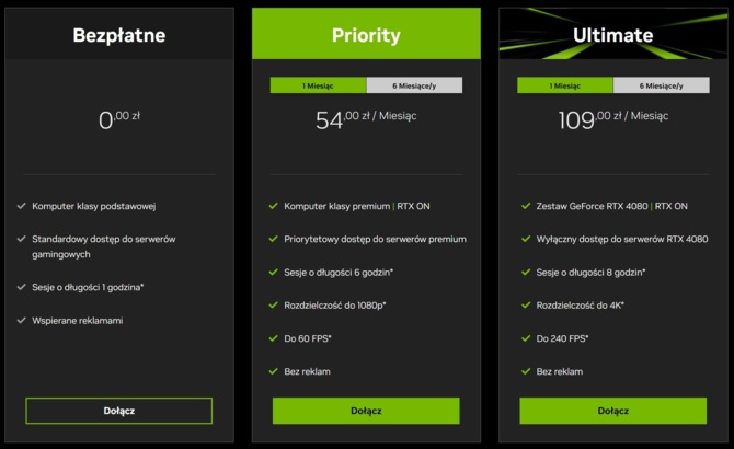 Test NVIDIA GeForce NOW - Plan Ultimate z kartą klasy GeForce RTX 4080 jako alternatywa dla klasycznych komputerów [nc1]
