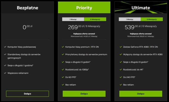 Test NVIDIA GeForce NOW - Plan Ultimate z kartą klasy GeForce RTX 4080 jako alternatywa dla klasycznych komputerów [nc1]