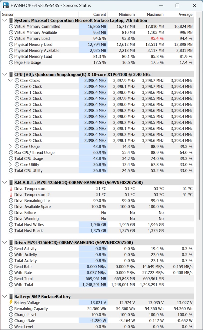 Test Microsoft Surface Laptop Copilot+ PC z Qualcomm Snapdragon X Plus. Świetne osiągi na akumulatorze... i nic poza tym? [nc1]