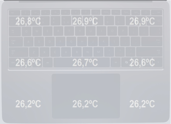 Test Microsoft Surface Laptop Copilot+ PC z Qualcomm Snapdragon X Plus. Świetne osiągi na akumulatorze... i nic poza tym? [nc1]