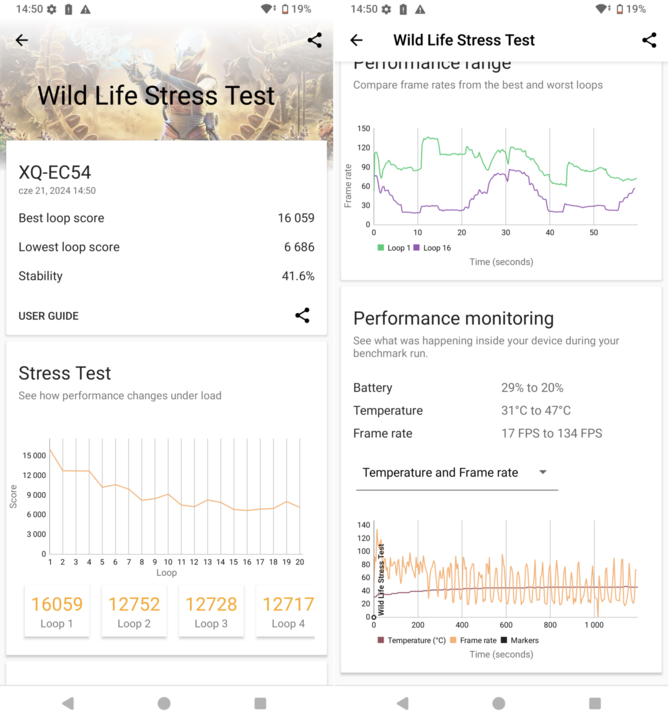 Test smartfona Sony Xperia 1 VI - kolejny krok w kierunku perfekcji. To prawdopodobnie najlepszy model, którego i tak nie kupisz [nc1]