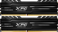 Jaka pamięć RAM do komputera? Jaki RAM do procesora AMD Ryzen lub Intel Core? Polecane zestawy DDR5 i DDR4 na wrzesień 2024 [nc1]