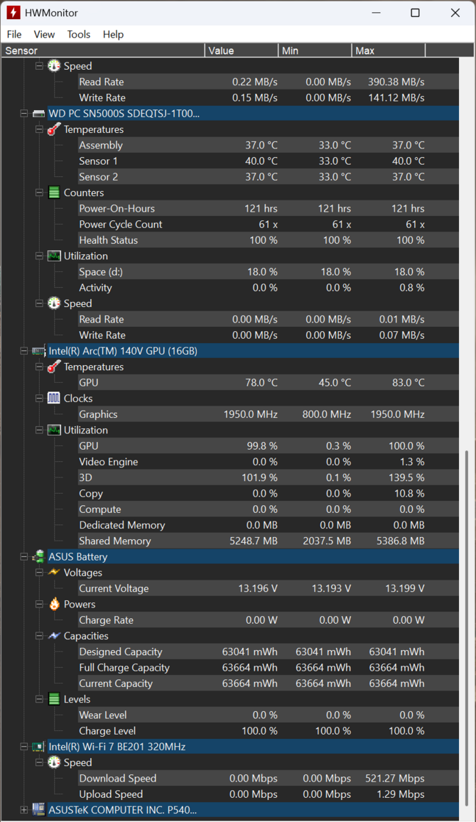 Test ASUS ExpertBook P5 - Biznesowy notebook z Intel Core Ultra 7 258V oraz świetnymi osiągami na akumulatorze [nc1]