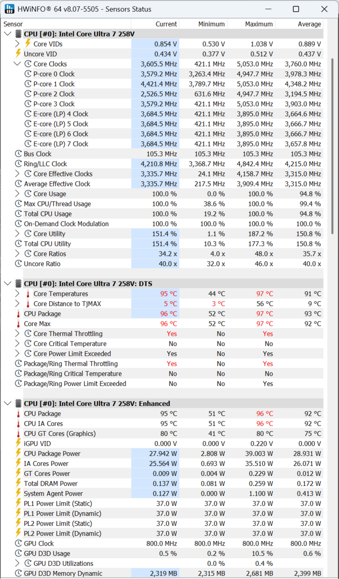 Test ASUS ExpertBook P5 - Biznesowy notebook z Intel Core Ultra 7 258V oraz świetnymi osiągami na akumulatorze [nc1]