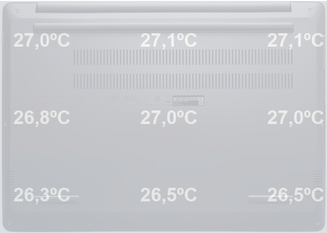 Test ASUS ExpertBook P5 - Biznesowy notebook z Intel Core Ultra 7 258V oraz świetnymi osiągami na akumulatorze [nc1]