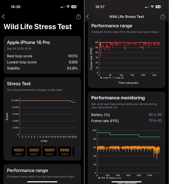 Test Apple iPhone 16 Pro. Smartfon trochę bez sensu. No dobrze, nie trochę, tylko bardzo. Zobacz jego zalety i wady [nc1]