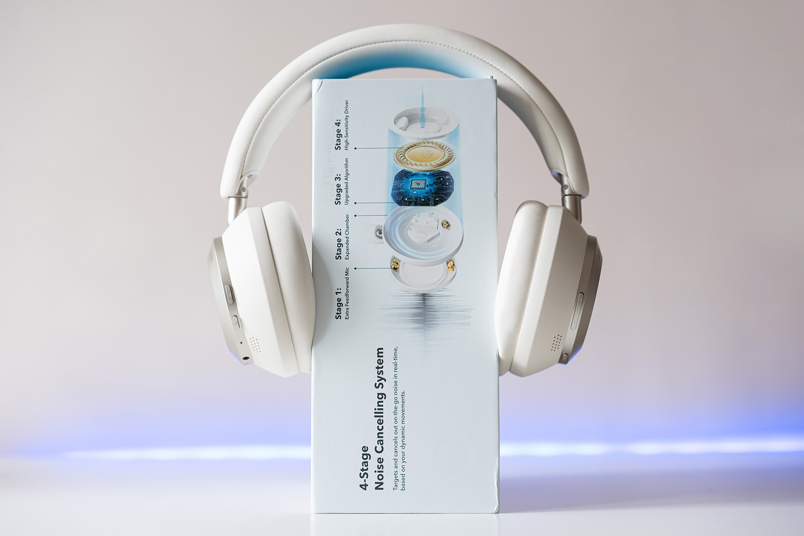 【新品未開封】Soundcore Space One Pro ホワイト Słuchawki Soundcore Space One Pro Biały - Opinie i ceny na Ceneo.pl