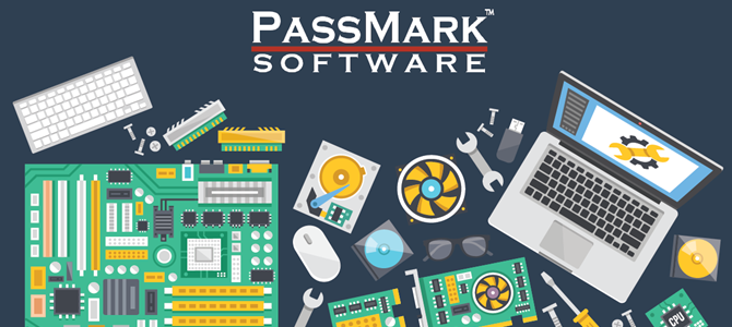 Test Dream Machines RG4060-15PL44 - Laptop do gier z Intel Core i7-14650HX i GeForce RTX 4060 w przyzwoitej cenie [nc1]