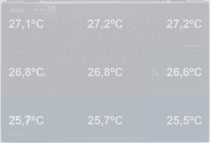 Test MSI Prestige 13 AI+ Evo - Ultrabook z procesorem Intel Core Ultra 7 258V oraz Intel ARC 140V do pracy i rozrywki [nc1]