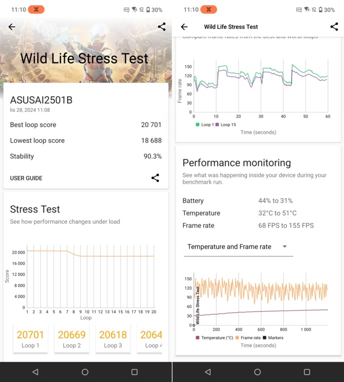 Test smartfona ASUS ROG Phone 9 - pozycja obowiązkowa dla zapalonych graczy. Wydajność przede wszystkim! [nc1]