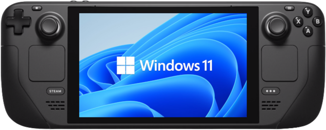 SteamOS vs Windows 11 - który system jest lepszy dla Steam Decka? Porównanie wydajności w grach i benchmarku [46]