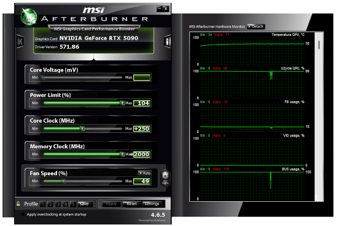 Test karty graficznej NVIDIA GeForce RTX 5090 Blackwell - Najszybsza i najdroższa. Oto Następca GeForce RTX 4090 [nc1]