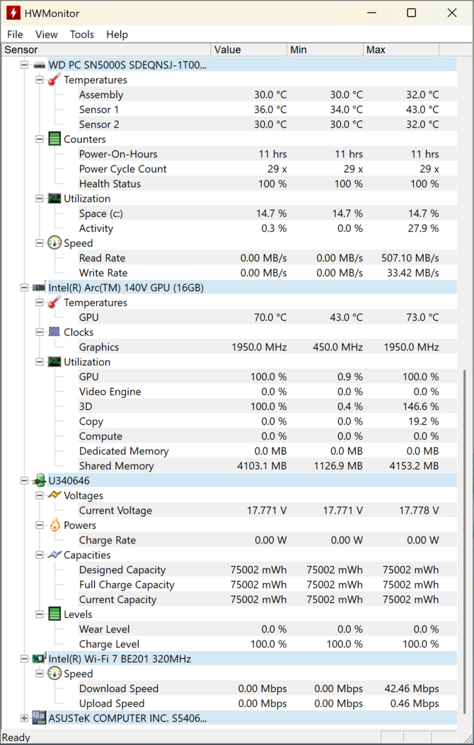 Test ASUS Vivobook S 14 z Intel Core Ultra 7 258V - Tańsza alternatywa dla ultrabooka ASUS Zenbook S 14 [nc1]