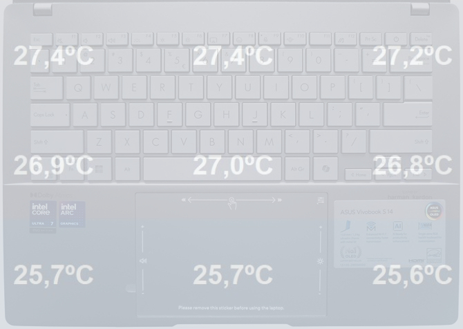 Test ASUS Vivobook S 14 z Intel Core Ultra 7 258V - Tańsza alternatywa dla ultrabooka ASUS Zenbook S 14 [nc1]
