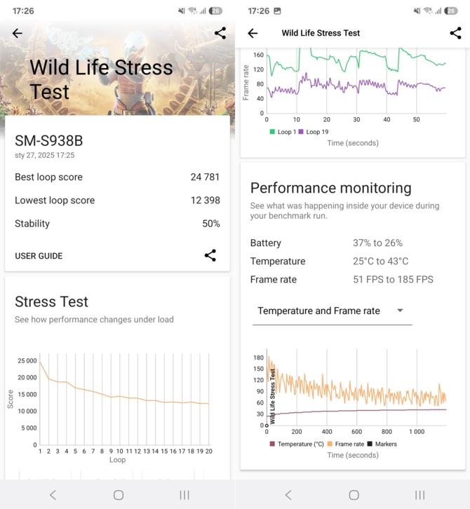 Test smartfona Samsung Galaxy S25 Ultra - może i nudny, może i niedoskonały, ale pewnie i tak będzie Twoim wyborem nr 1 [nc1]