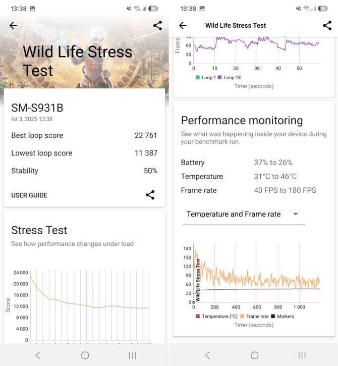 Test smartfona Samsung Galaxy S25 - prawie jak Galaxy S24, jednak ze znacznie lepszym procesorem [nc1]