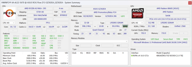 Test AMD Radeon 8060S kontra NVIDIA GeForce RTX 4060 oraz GeForce RTX 4070. Test topowego APU Strix Halo w grach [5]