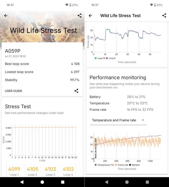 Test smartfona Nothing Phone (3a) Pro - niecodzienne połączenie szalonego designu i solidnej specyfikacji [nc1]