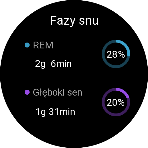Recenzja Amazfit T-Rex 3. Wygoda, długi czas pracy, wiele funkcji sportowych, czytelny wyświetlacz i atrakcyjna cena [nc1]