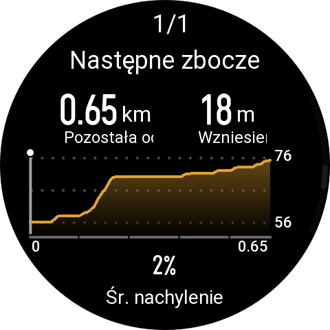 Recenzja Amazfit T-Rex 3. Wygoda, długi czas pracy, wiele funkcji sportowych, czytelny wyświetlacz i atrakcyjna cena [nc1]