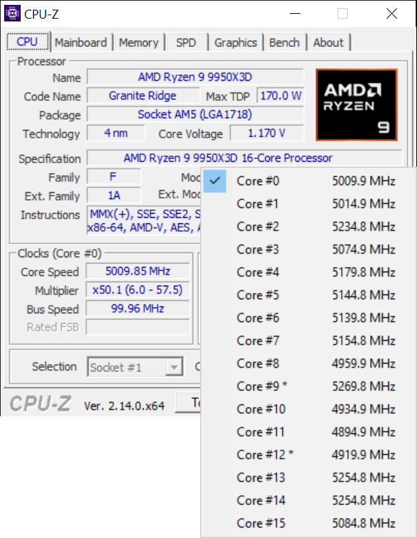 Test AMD Ryzen 9 9950X3D - Najlepszy procesor do grania i pracy, chociaż sporo kosztuje. AMD zadaje mocny cios konkurencji [nc1]
