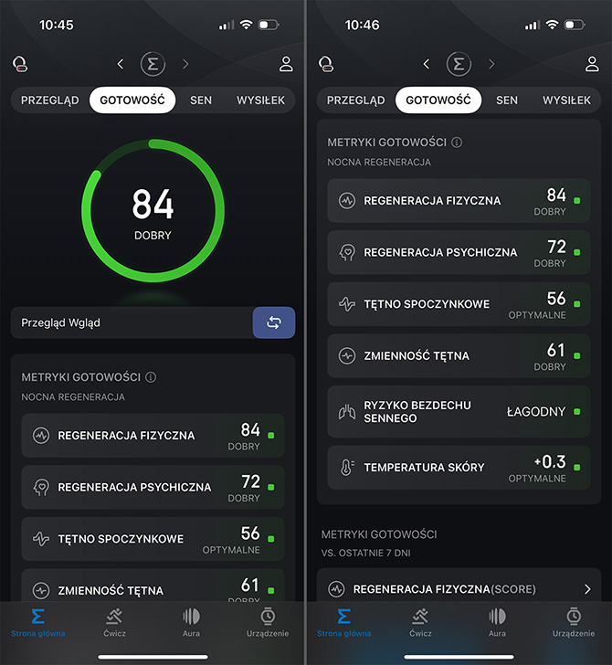 Recenzja Amazfit Helio Ring. Pierścionek na trening i do spania za trochę ponad 500 zł. Fajny, ale nie idealny [nc1]