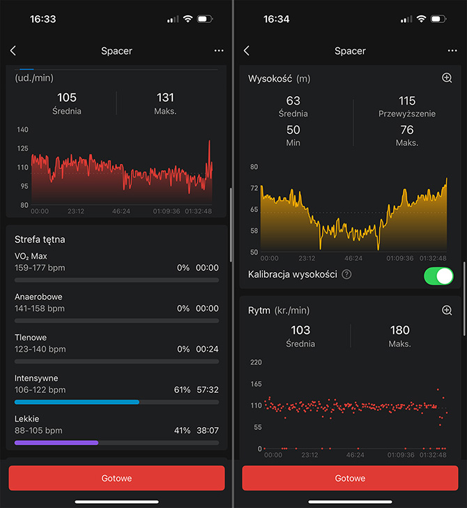 Recenzja Amazfit Helio Ring. Pierścionek na trening i do spania za trochę ponad 500 zł. Fajny, ale nie idealny [nc1]