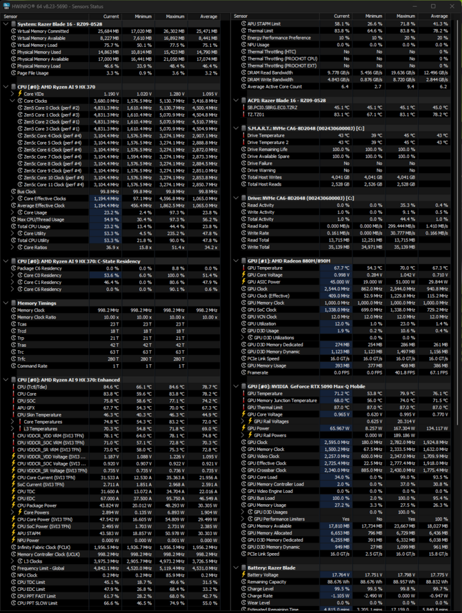 Test NVIDIA GeForce RTX 5090 Laptop GPU w notebooku Razer Blade 16 - Premiera architektury Blackwell w laptopach [nc1]