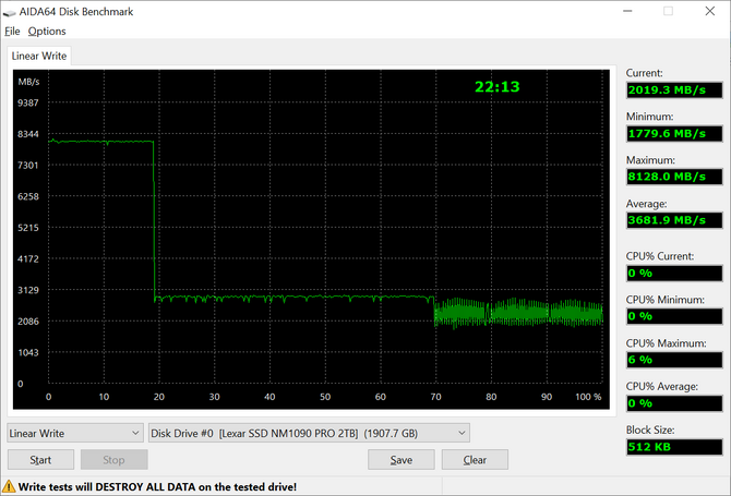 Test dysku SSD Lexar NM1090 PRO - Flagowy nośnik PCIe 5.0 z nowym kontrolerem Silicon Motion kontra reszta świata [nc1]