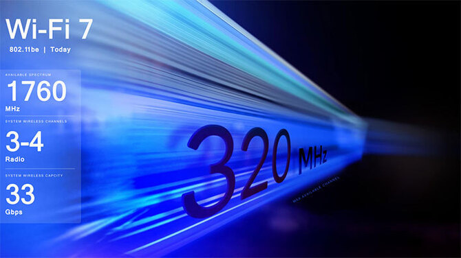 Test routera TP-Link Archer BE800 - topowy przedstawiciel routerów Wi-Fi 7 w portfolio TP-Linka. Nowy standard na tle Wi-Fi 6 [3]