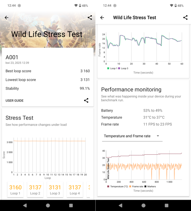 Test smartfona CMF Phone 2 Pro - znakomity wybór dla oszczędnych. Nie ma lepszego od CMF Phone'a drugiego! [nc1]