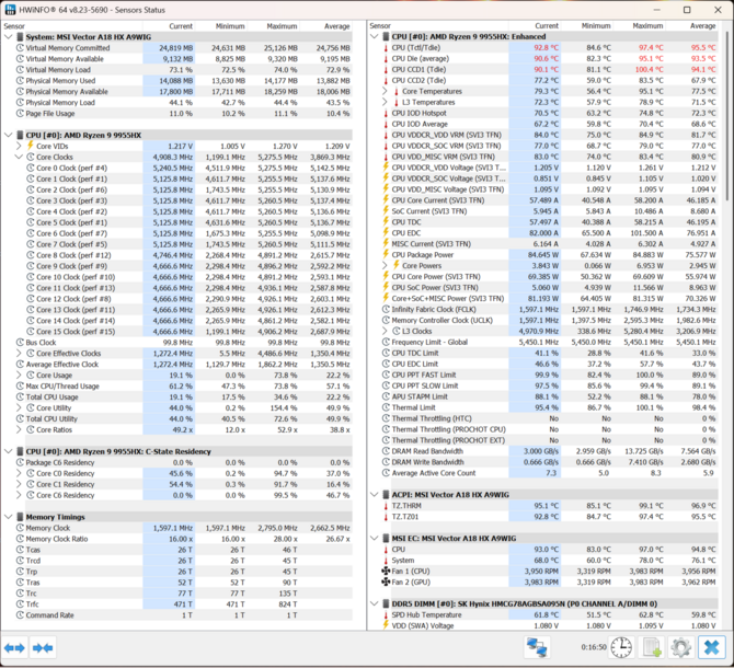 Test MSI Vector A18 HX - Wydajny notebook do gier i pracy z AMD Ryzen 9 9955HX oraz NVIDIA GeForce RTX 5080 Laptop GPU [nc1]