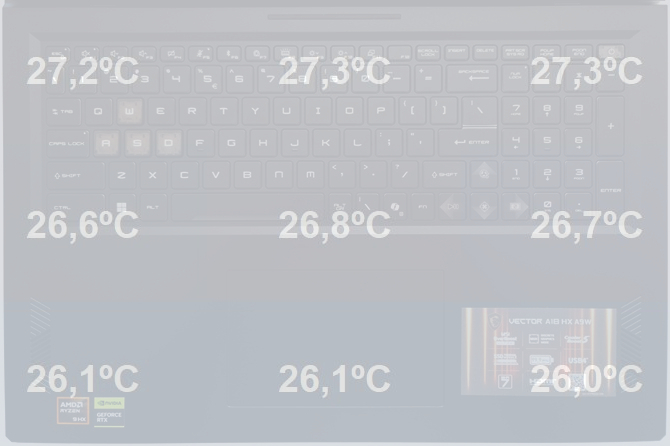 Test MSI Vector A18 HX - Wydajny notebook do gier i pracy z AMD Ryzen 9 9955HX oraz NVIDIA GeForce RTX 5080 Laptop GPU [nc1]
