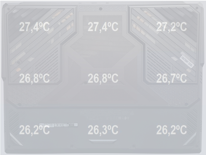 Test MSI Vector A18 HX - Wydajny notebook do gier i pracy z AMD Ryzen 9 9955HX oraz NVIDIA GeForce RTX 5080 Laptop GPU [nc1]