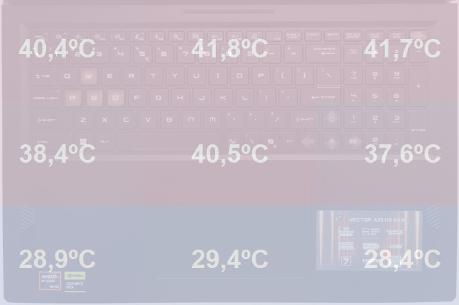 Test MSI Vector A18 HX - Wydajny notebook do gier i pracy z AMD Ryzen 9 9955HX oraz NVIDIA GeForce RTX 5080 Laptop GPU [nc1]