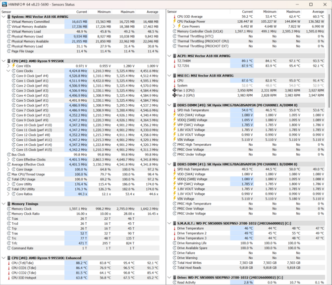 Test MSI Vector A18 HX - Wydajny notebook do gier i pracy z AMD Ryzen 9 9955HX oraz NVIDIA GeForce RTX 5080 Laptop GPU [nc1]